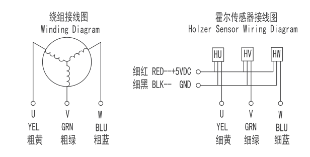 3 phase bldc motor Wiring Diagram
