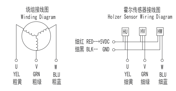 72v 3000w bldc motor Wiring Diagram