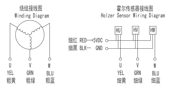 2 pole bldc motor Wiring Diagram