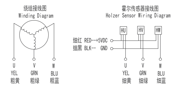 small high torque servo motor Wiring Diagram