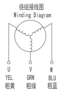 3 phase servo motor Wiring Diagram