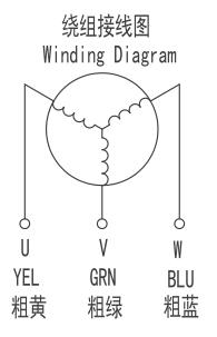 3 phase ac servo motor Wiring Diagram