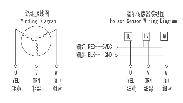 24v bldc motor Wiring Diagram