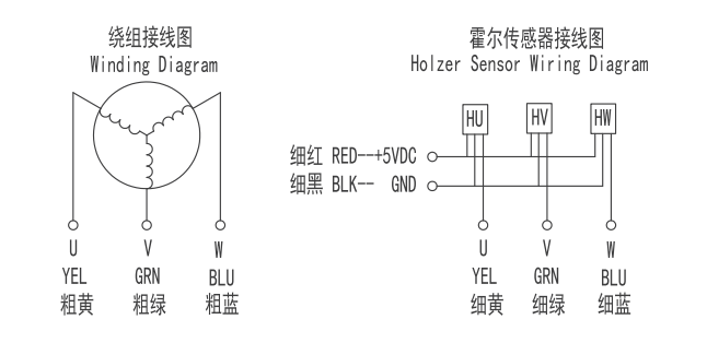 three phase bldc motor Wiring Diagram
