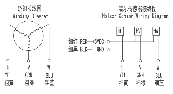 bldc motor 300w Wiring Diagram