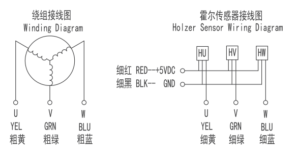 industrial servo motor Wiring Diagram