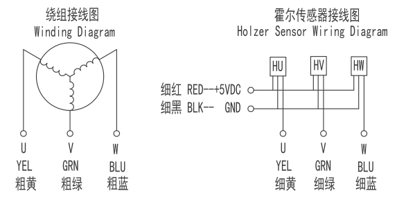 48v 1500w bldc motor Wiring Diagram